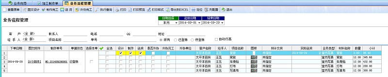 飛揚(yáng)動力噴繪管理軟件業(yè)務(wù)流程管理