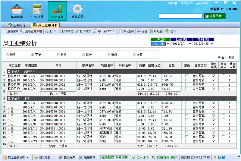 廣告公司管理軟件員工業(yè)績(jī)分析