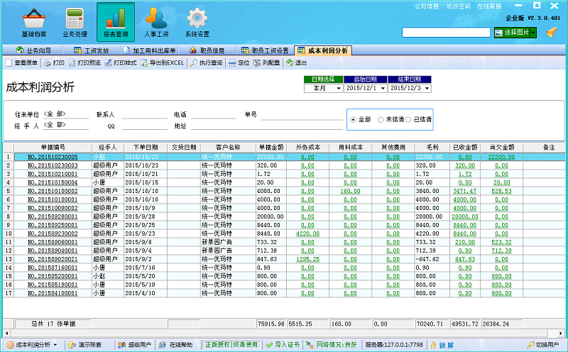 廣告公司財(cái)務(wù)軟件成本利潤分析