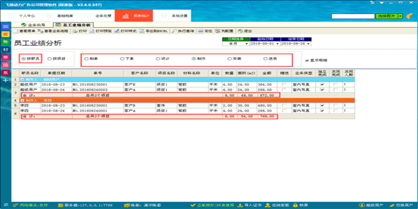 廣告公司管理軟件-員工業(yè)績(jī)分析