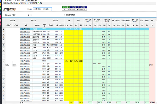 廣告公司管理軟件職員提成