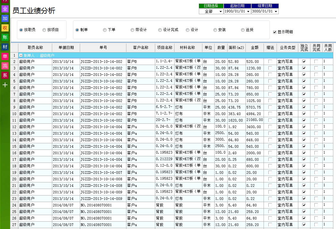 廣告公司管理軟件員工業(yè)績分析