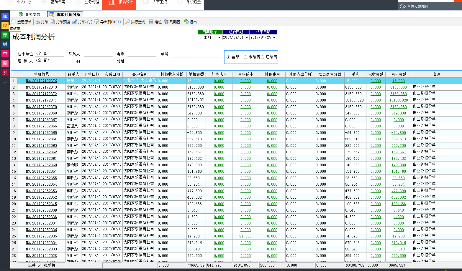 廣告公司管理軟件成本利潤分析